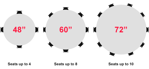 tables-banquet-round